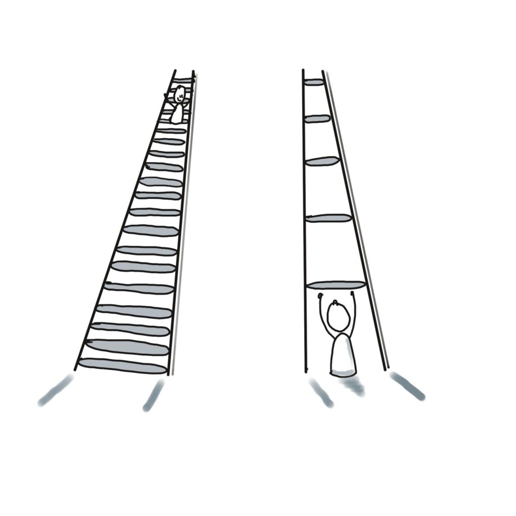 De waarde van kleine stappen in een groot proces