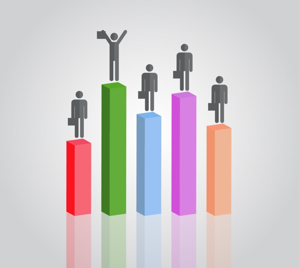 Commercieel talent blijft schaars