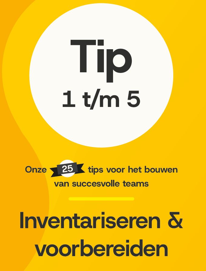 Sterke teams ontstaan niet toevallig. Ze worden bewust gebouwd.